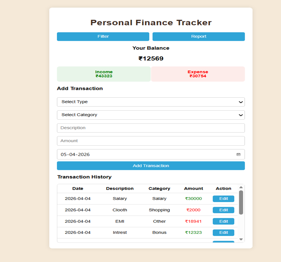 Personal Finance Tracker Java Servlets